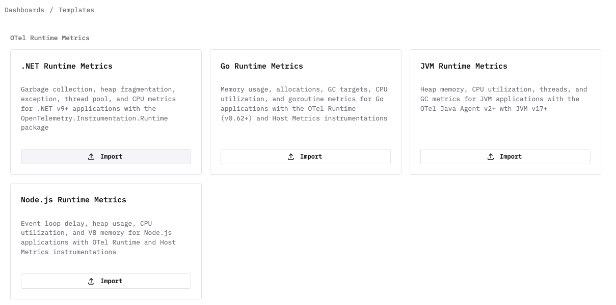 대시보드 템플릿 갤러리