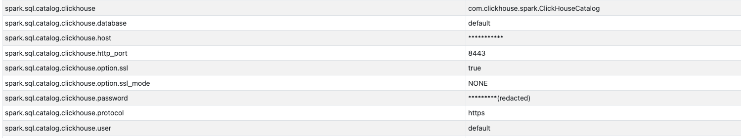 Spark UI를 사용하여 ClickHouse 설정을 확인하기